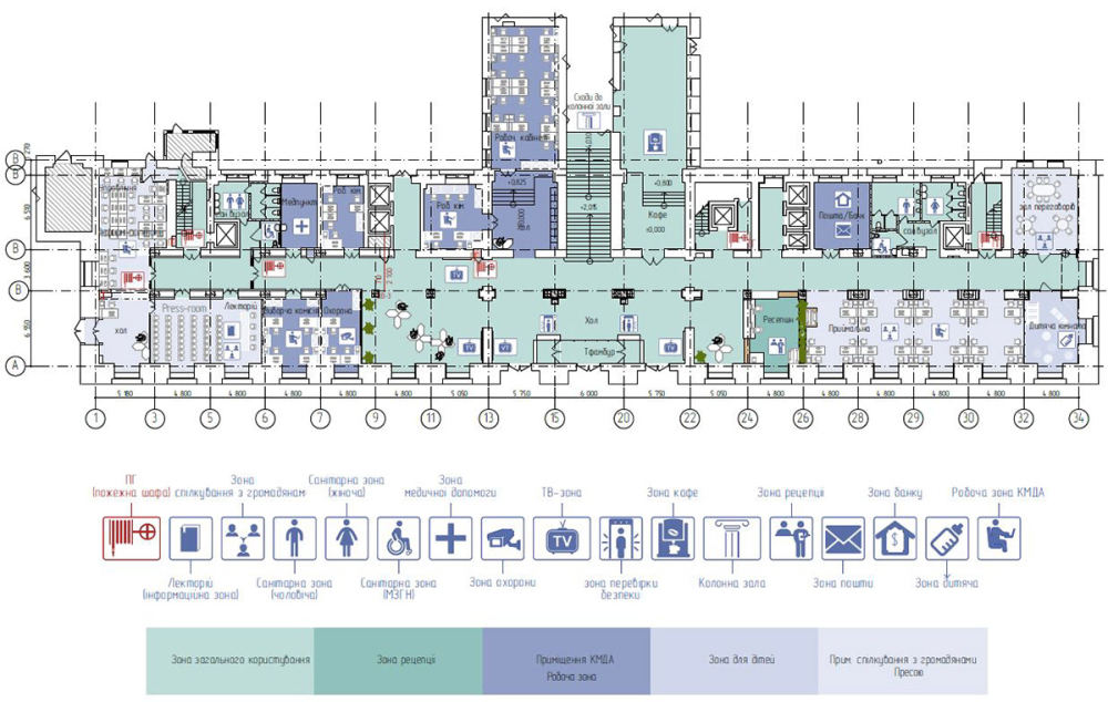 辦公室家具平面布置分布設(shè)計(jì)圖