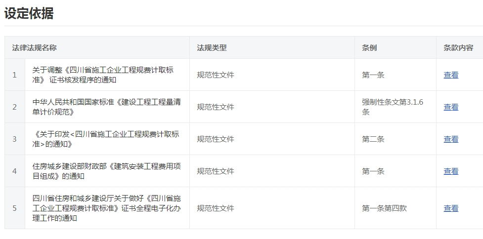 規(guī)費設定依據(jù)