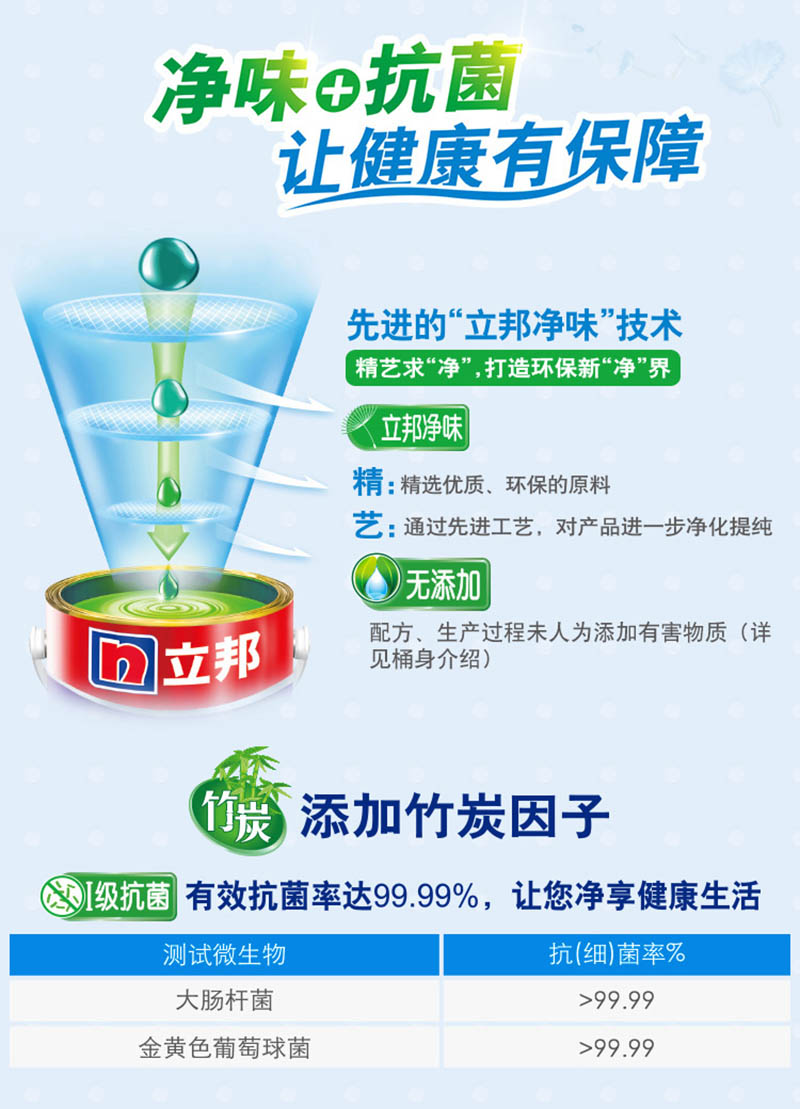 立邦??環保涂料